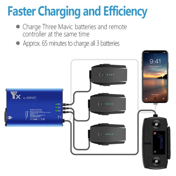 For Mavic Pro 5In1 Multi Smart Battery Charging Hub Intelligent Home Charger for  Mavic Pro&Platinum Drone Camera Accessories