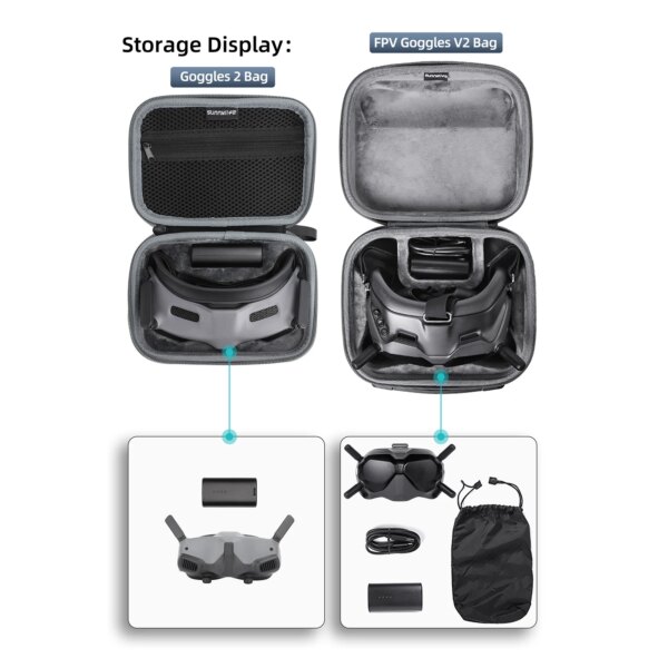 Portable Protective Case Handheld Storage Carrying Bags RC Drone Accessories Storage Handbags Protection for DJI Avata Goggles 2